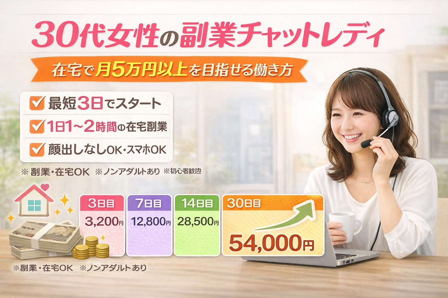 30代女性の副業チャットレディ｜在宅で月5万円以上を目指せる働き方